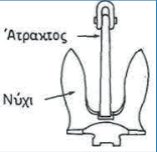 άτρακτος, εικόνα από το έντυπο